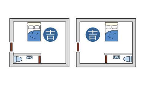 房間日光燈方向|臥室中的床墊擺法禁忌 (臥房床位風水)？化解方法？